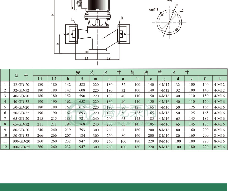 硫酸管道泵安装尺寸