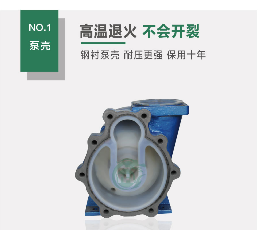 ZFT衬氟自吸磁力泵泵壳