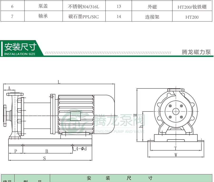 TMC-P不锈钢磁力泵安装尺寸